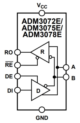 Analogiczny transceiver RS-485 3V HD 8SOIC SMD SMT