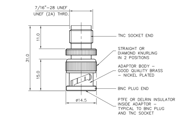 Panorama Antennas Adapter ze złączem TNC(f) - BNC(m)
