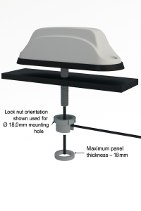 Panorama Antennas Nakreka dzielona M18x1