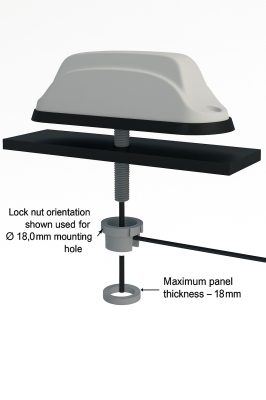 Panorama Antennas Nakreka dzielona M18x1