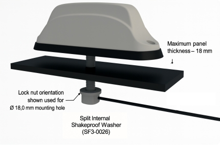 Panorama Antennas Cienka nakrętka dzielona M18x1