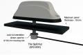 Panorama Antennas Cienka nakrętka dzielona M18x1