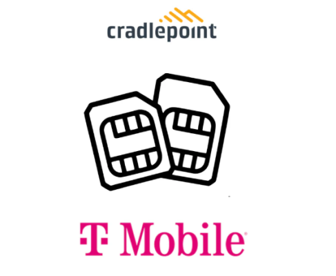 Ericsson Karta SIM AT&T FirstNet Triple Punch (3w1) Służby